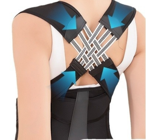 Posture Activator - Invisible Support